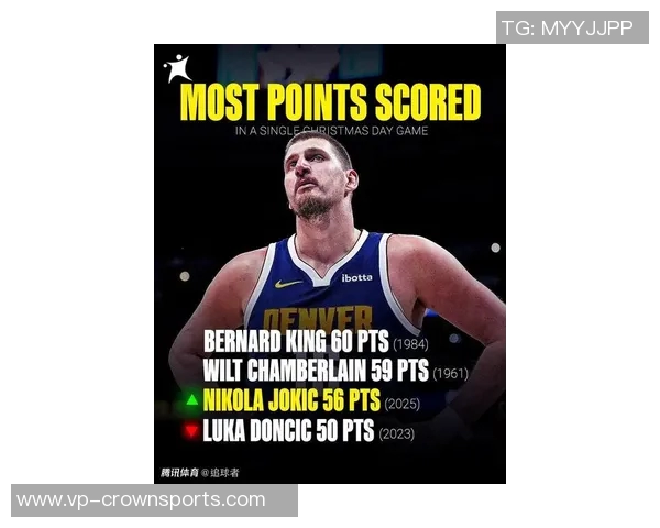 明天掘金对决公牛约基奇出战几成定局卡梅隆约翰逊状态待定